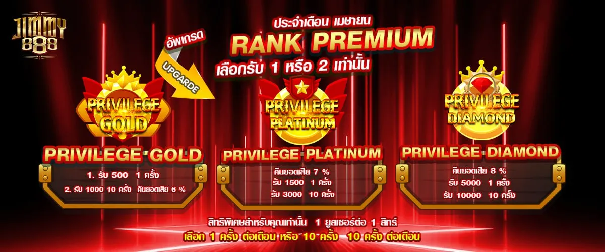ระบบ ranking jimmy888